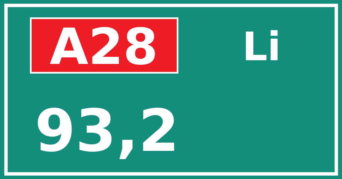 Hectometerbord A28 93,2 zijde Li