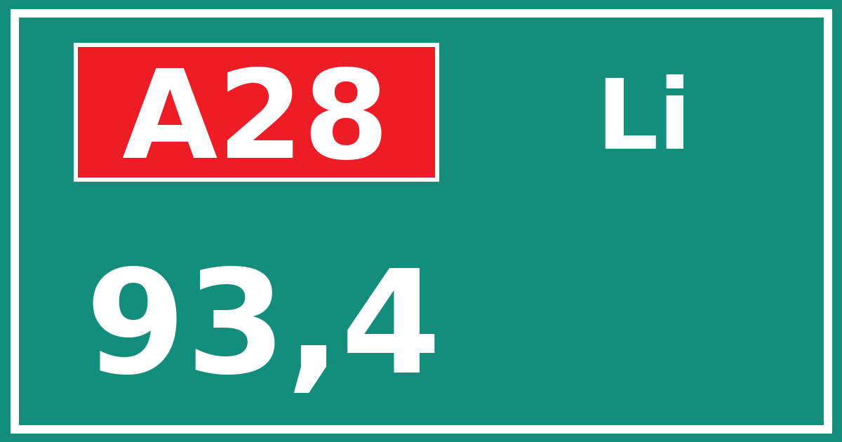 Hectometerbord A28 93,4 zijde Li