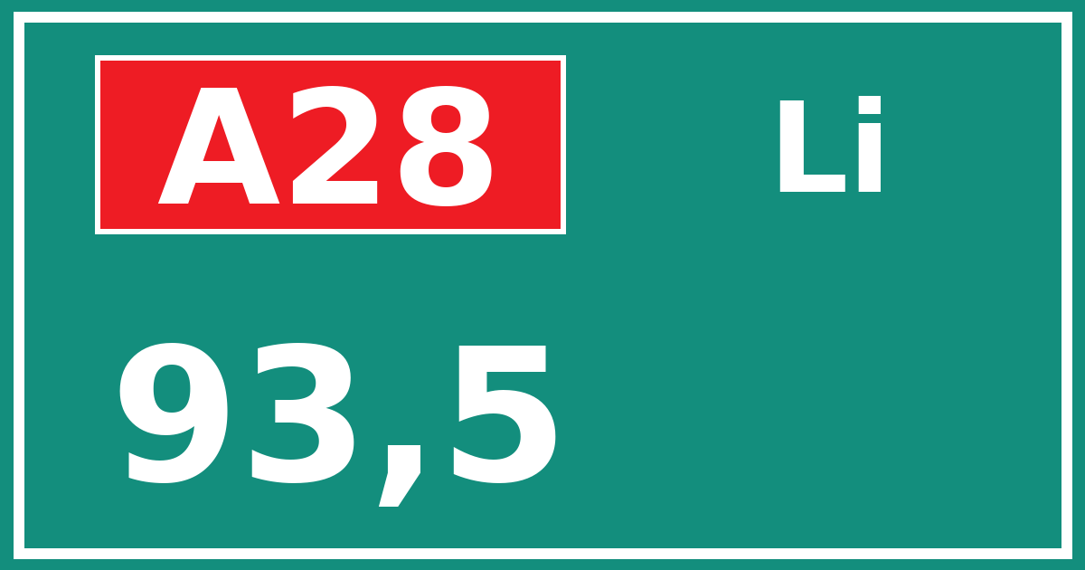 Hectometerbord A28 93,5 zijde Li