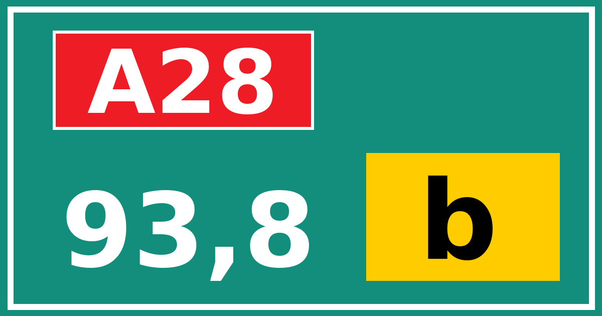 Hectometerbord A28 93,8 letter b