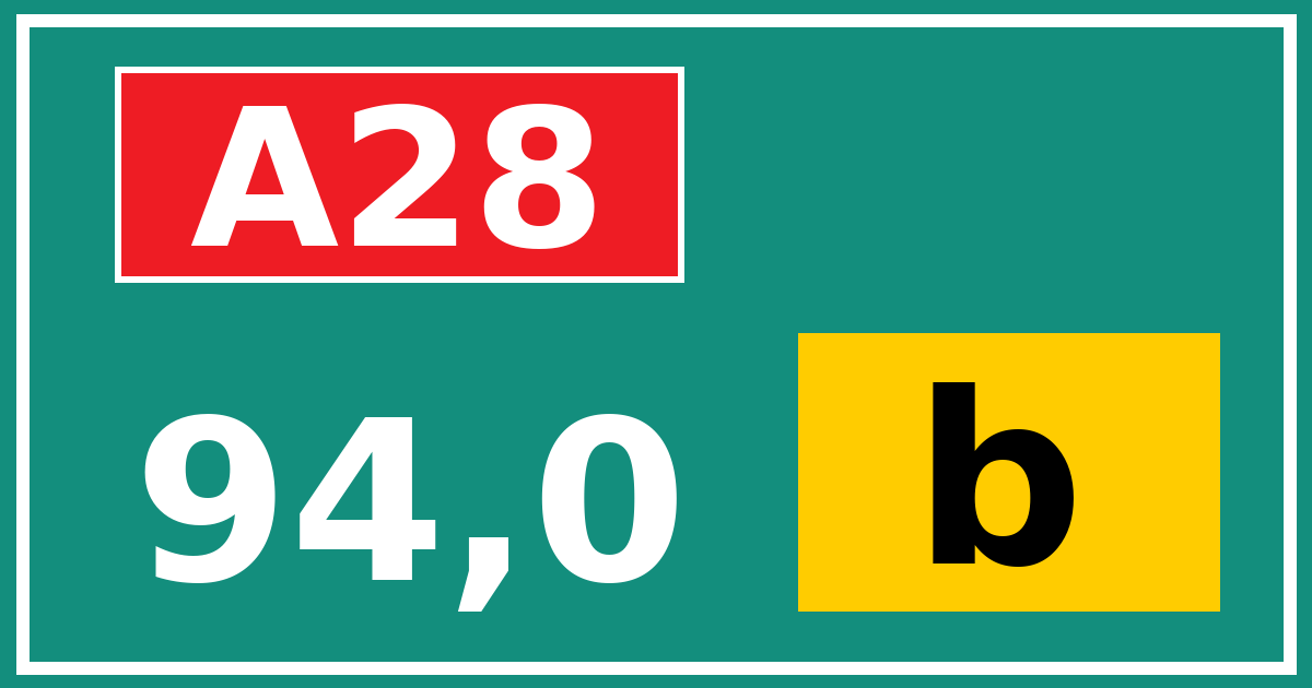 Hectometerbord A28 94,0 letter b