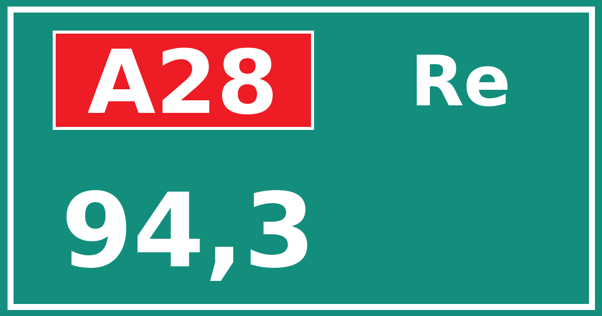Hectometerbord A28 94,3 zijde Re