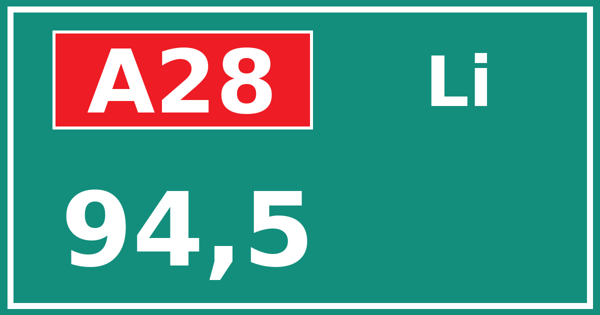 Hectometerbord A28 94,5 zijde Li