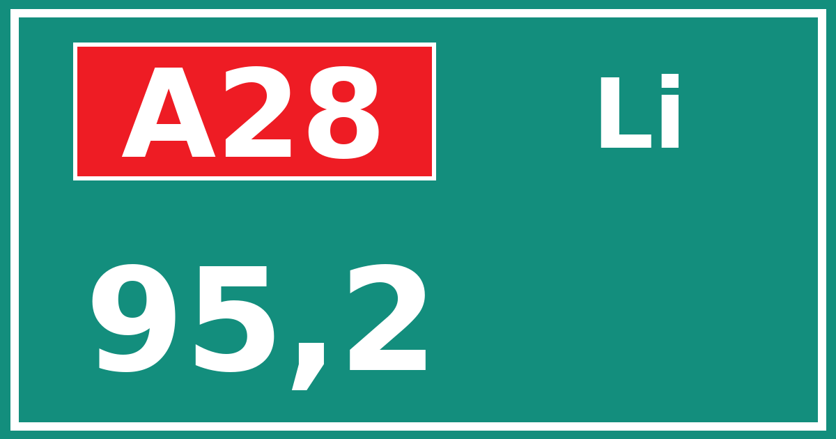 Hectometerbord A28 95,2 zijde Li