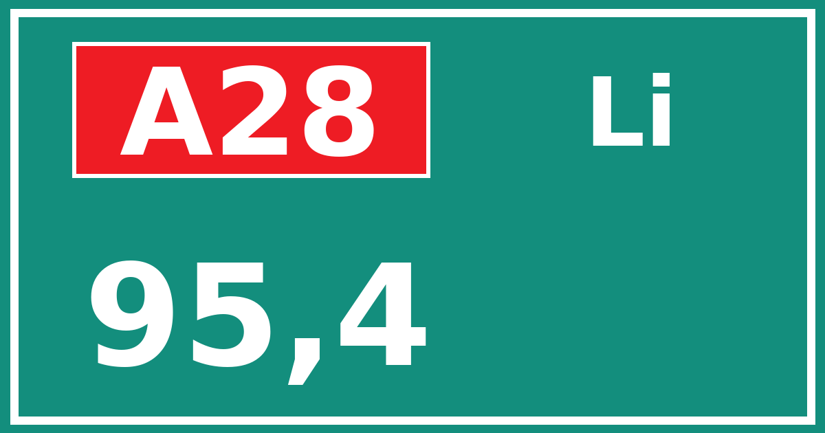 Hectometerbord A28 95,4 zijde Li