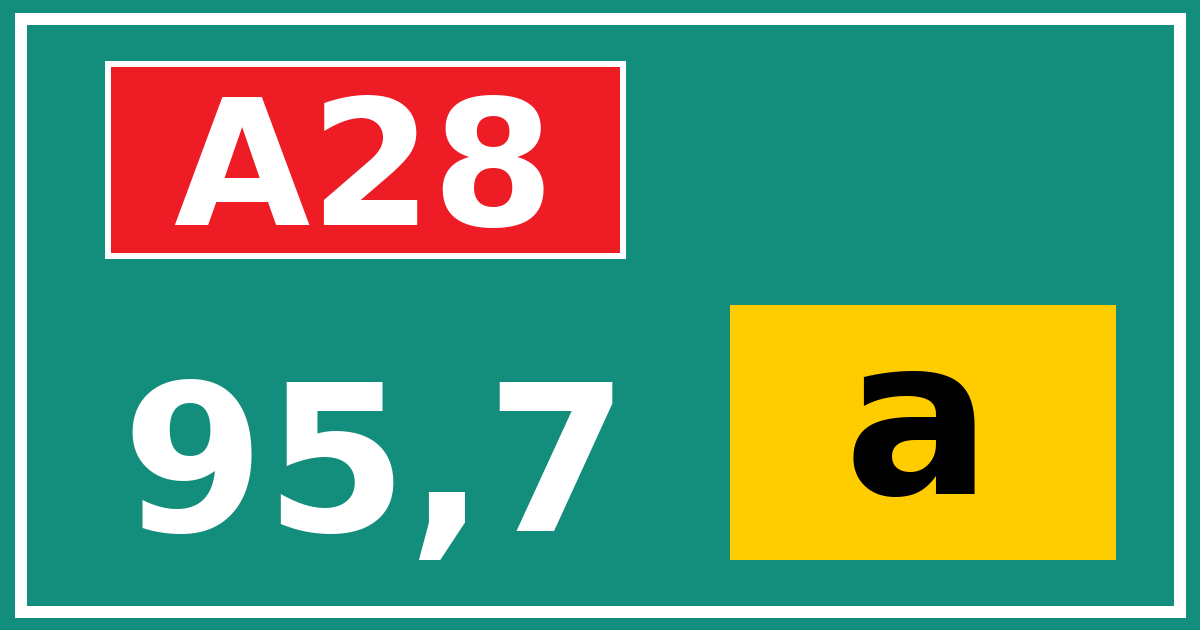 Hectometerbord A28 95,7 letter a