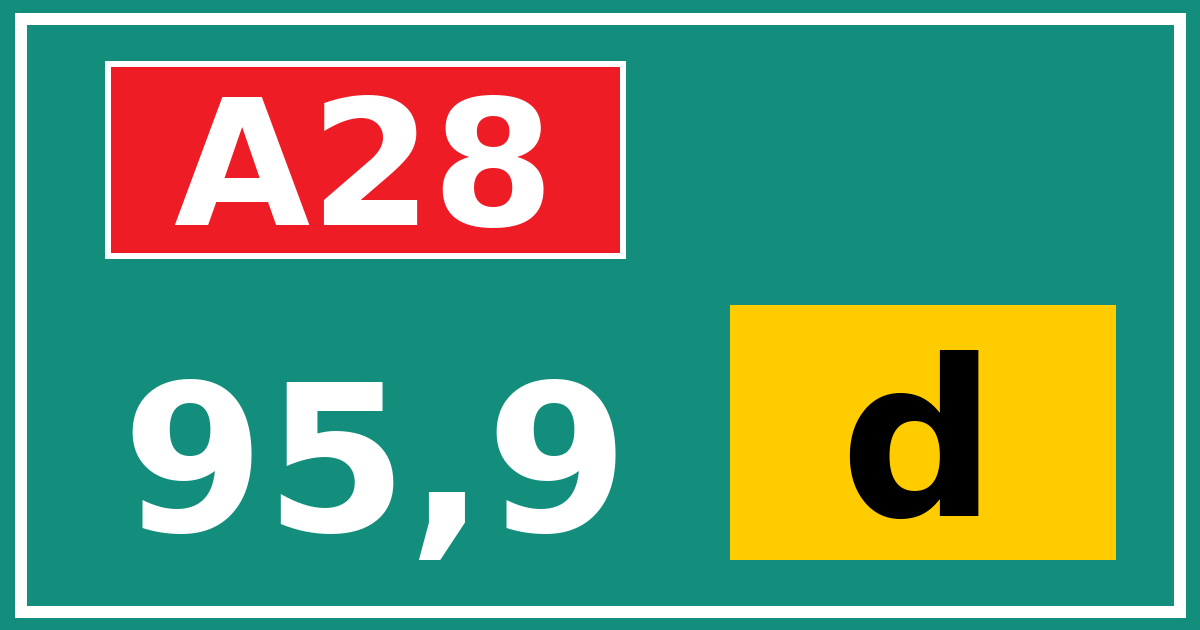 Hectometerbord A28 95,9 letter d