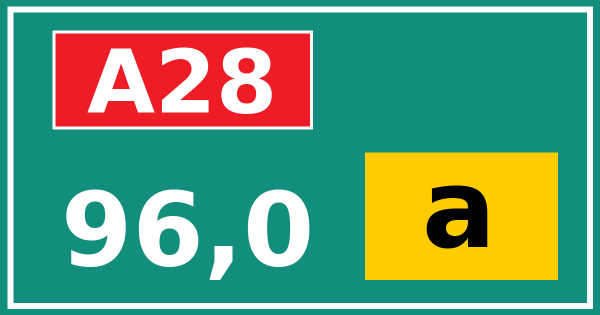 Hectometerbord A28 96,0 letter a