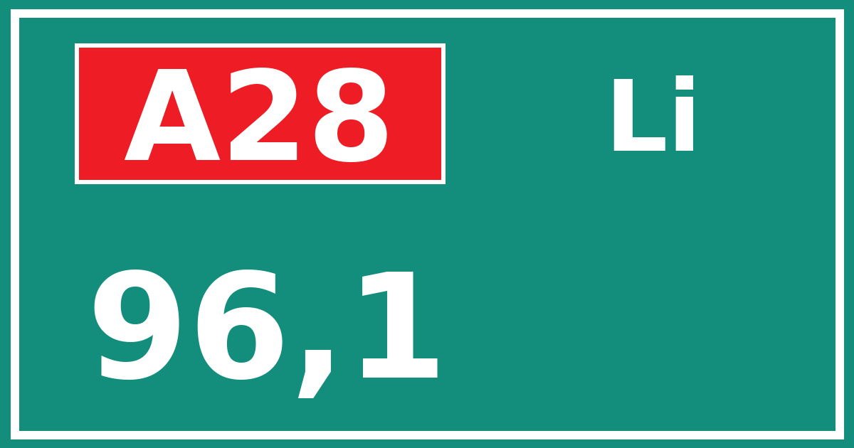 Hectometerbord A28 96,1 zijde Li