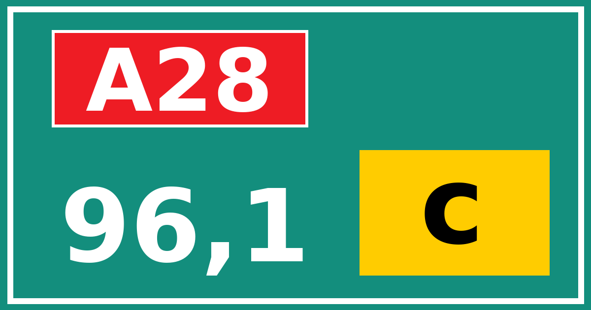 Hectometerbord A28 96,1 letter c
