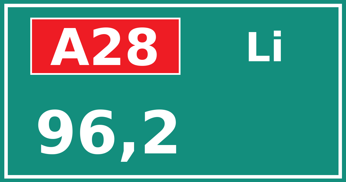 Hectometerbord A28 96,2 zijde Li