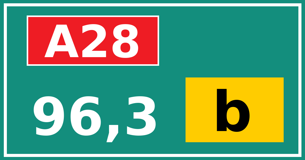 Hectometerbord A28 96,3 letter b
