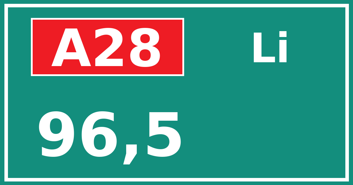 Hectometerbord A28 96,5 zijde Li