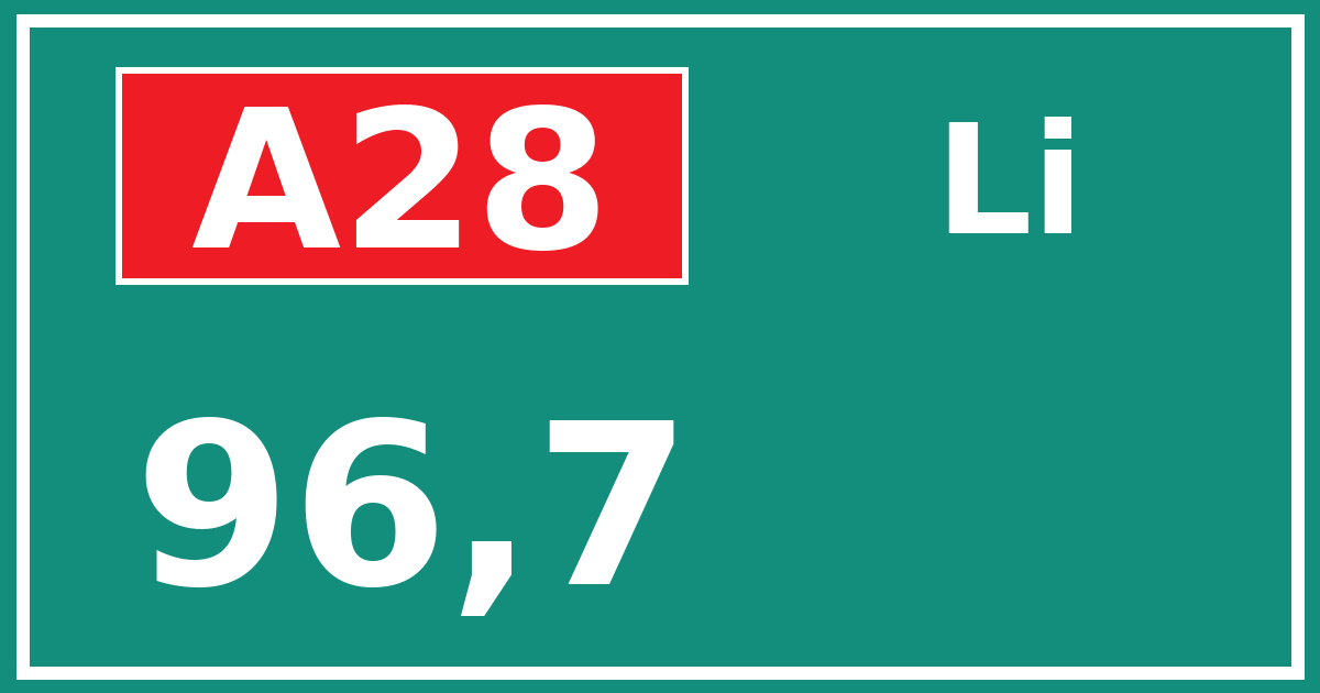 Hectometerbord A28 96,7 zijde Li