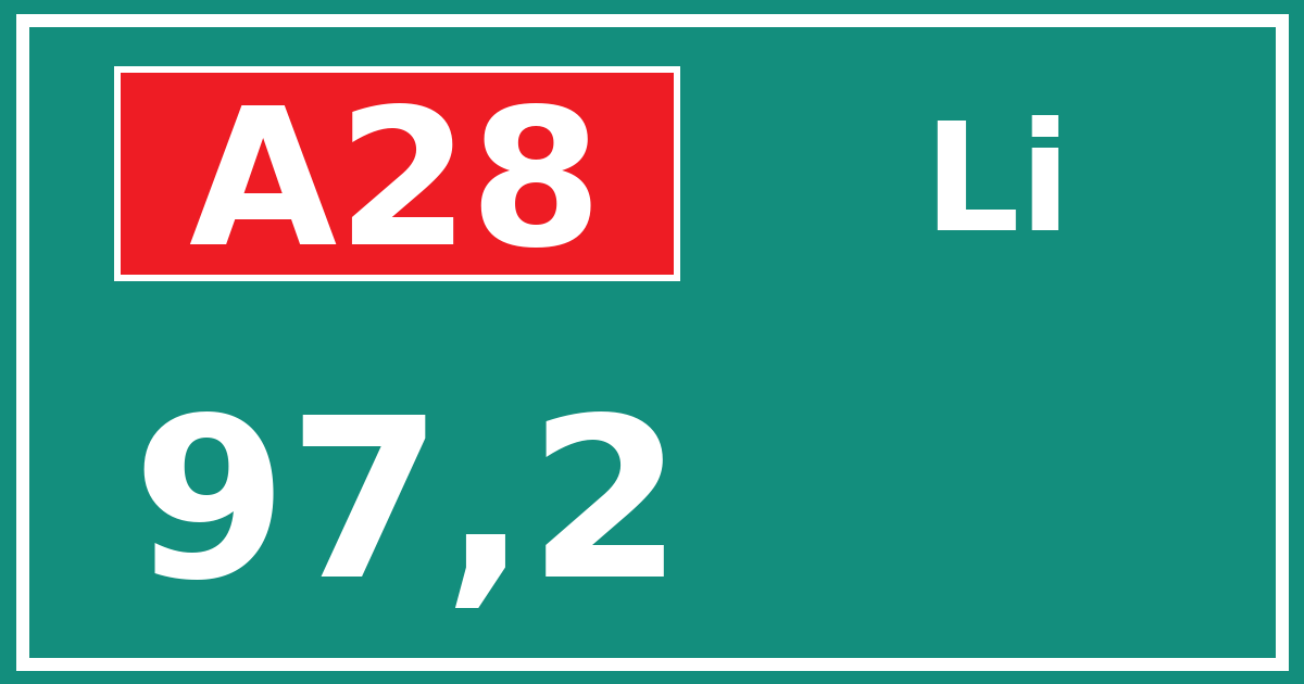 Hectometerbord A28 97,2 zijde Li