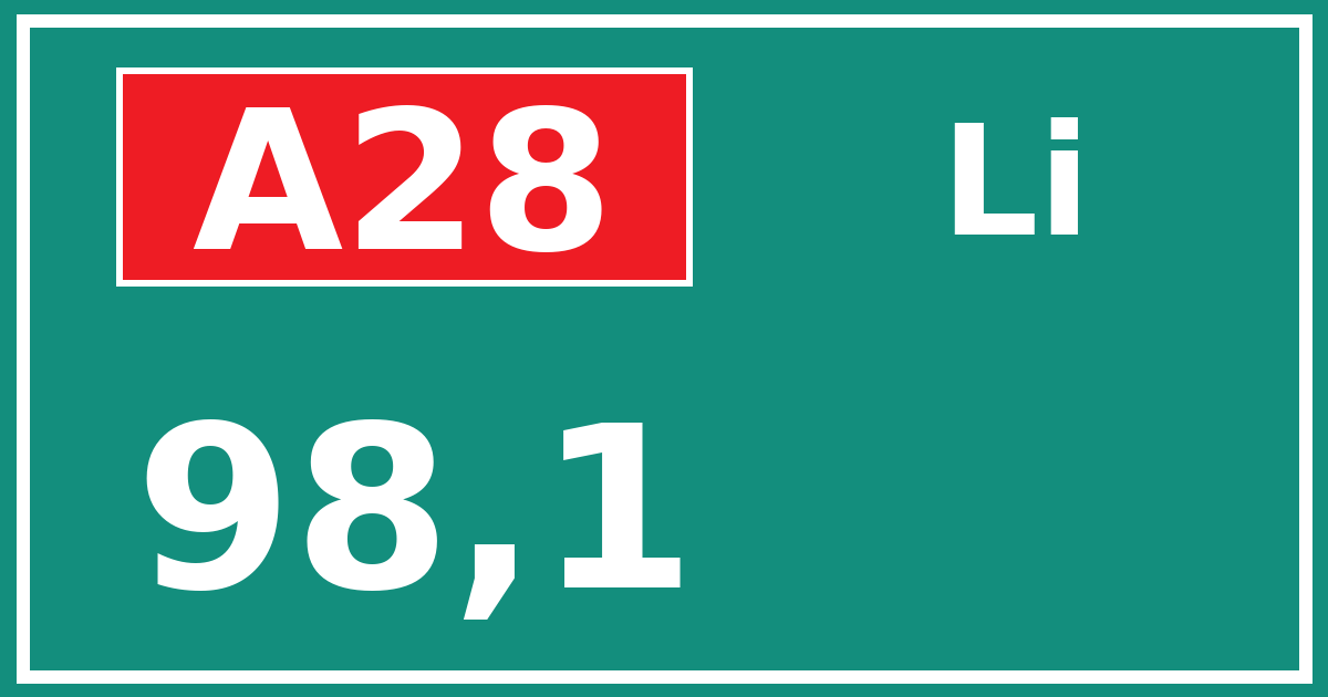 Hectometerbord A28 98,1 zijde Li