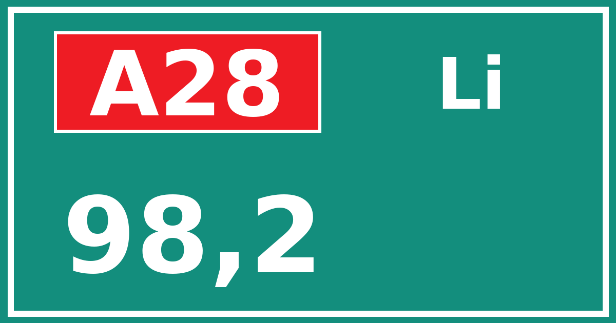 Hectometerbord A28 98,2 zijde Li