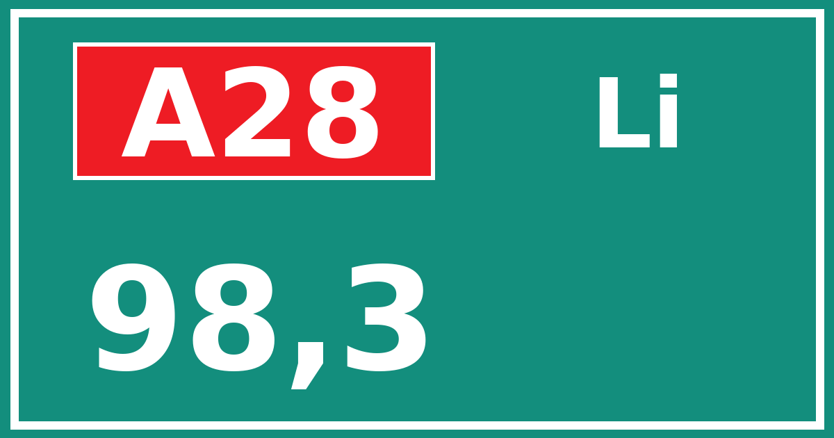 Hectometerbord A28 98,3 zijde Li