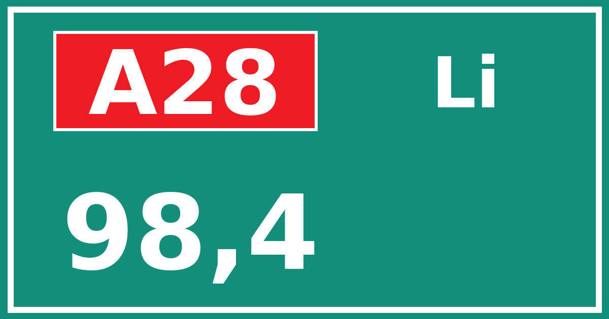 Hectometerbord A28 98,4 zijde Li