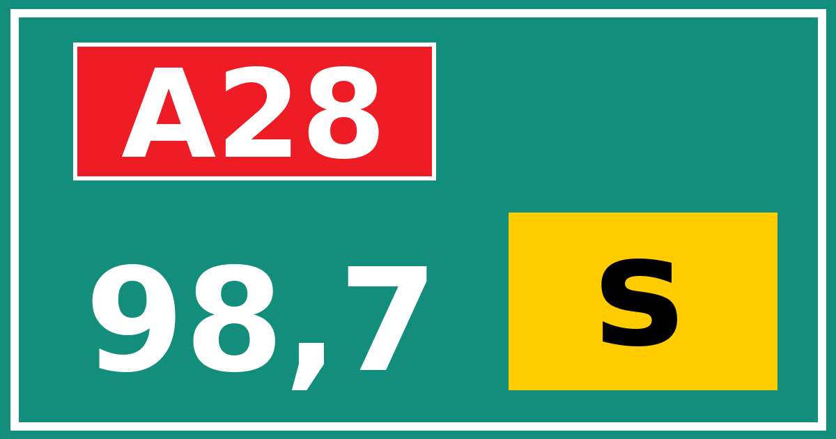 Hectometerbord A28 98,7 letter s