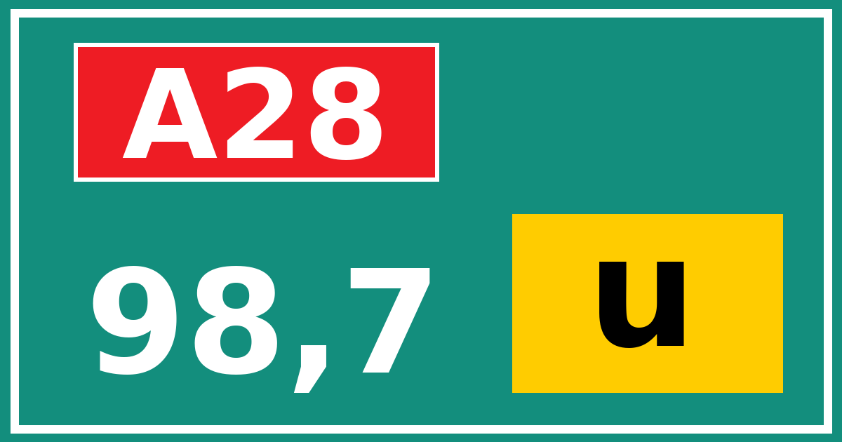 Hectometerbord A28 98,7 letter u