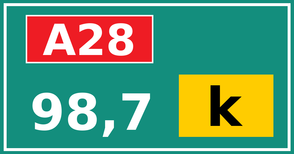 Hectometerbord A28 98,7 letter k