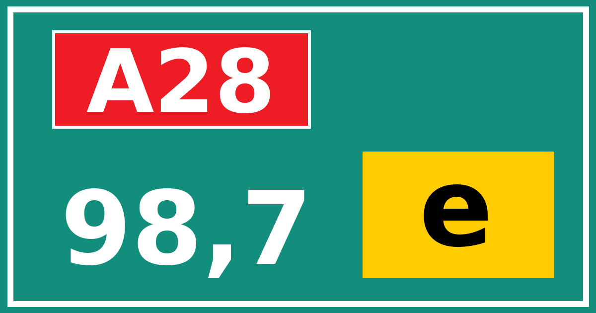 Hectometerbord A28 98,7 letter e