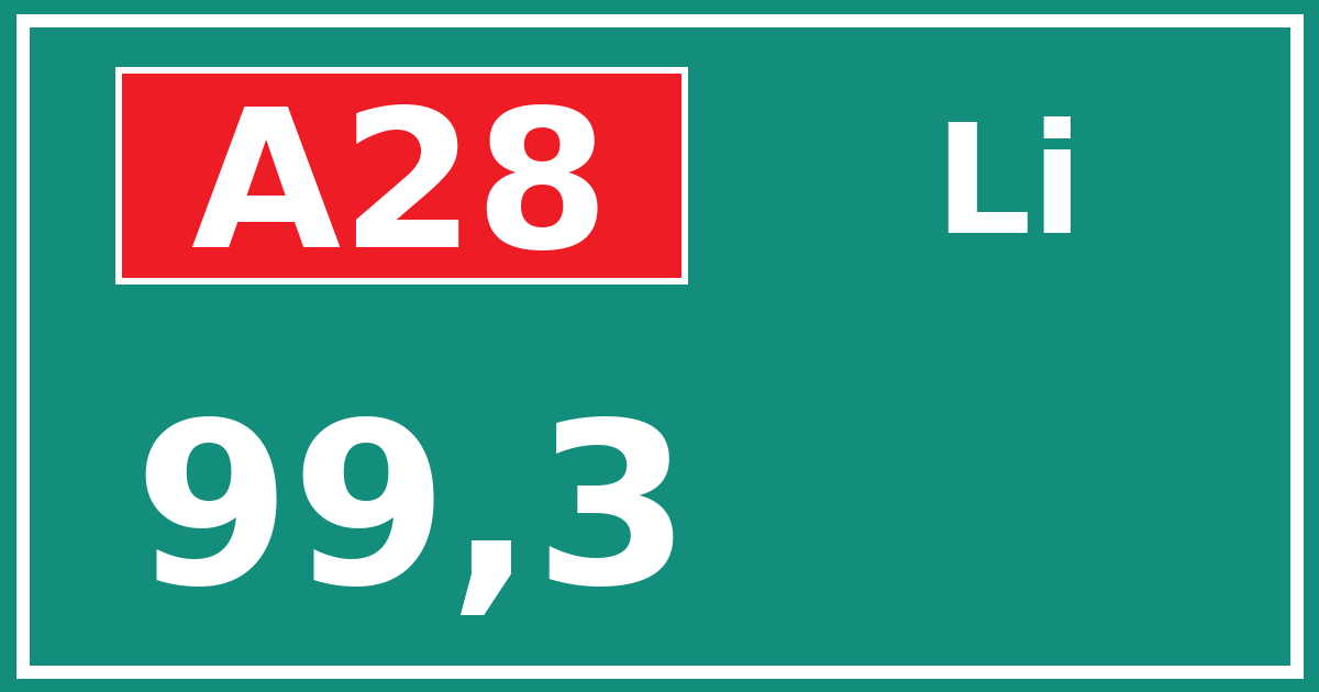 Hectometerbord A28 99,3 zijde Li