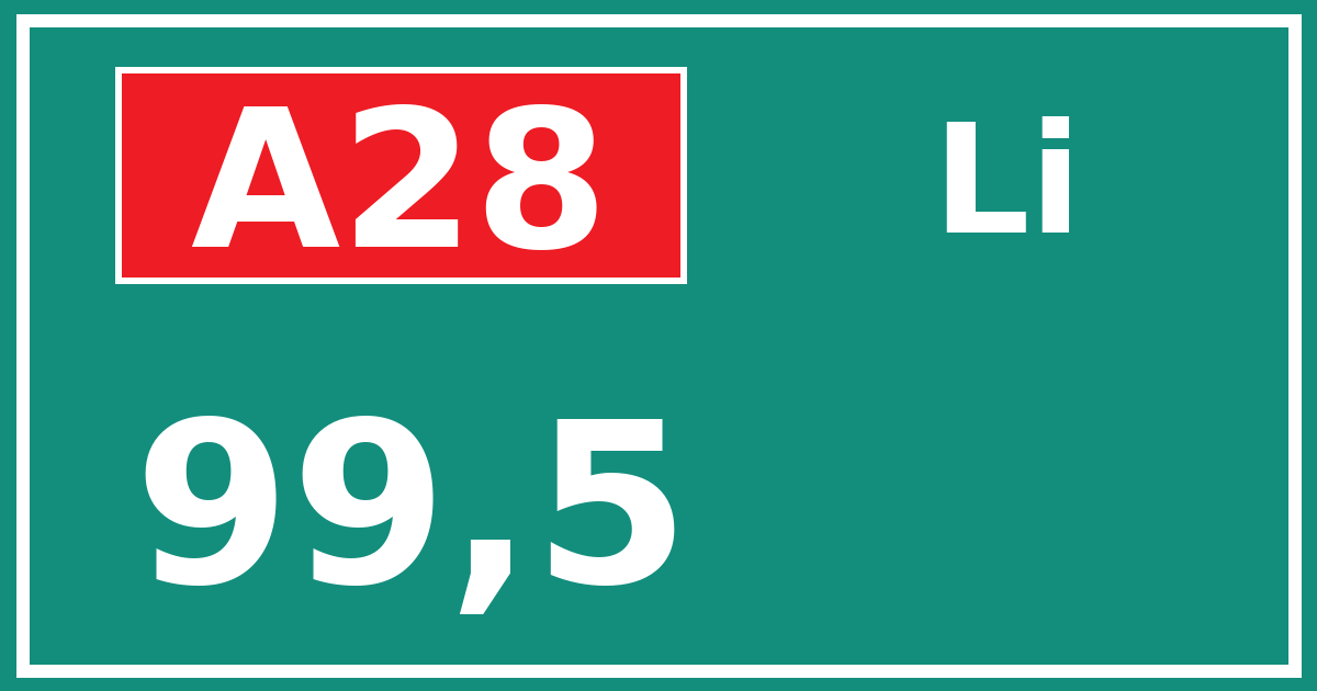 Hectometerbord A28 99,5 zijde Li