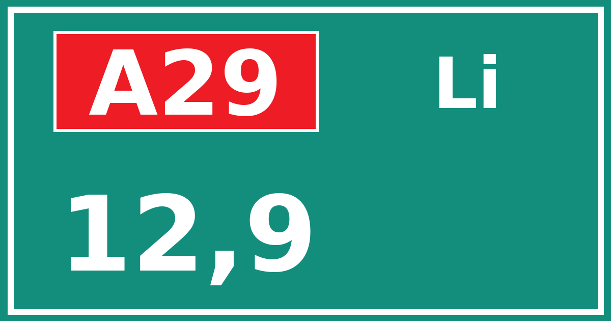 Hectometerbord A29 12,9 zijde Li