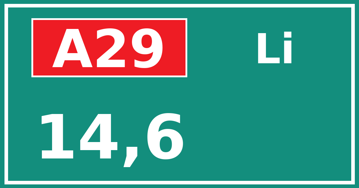 Hectometerbord A29 14,6 zijde Li