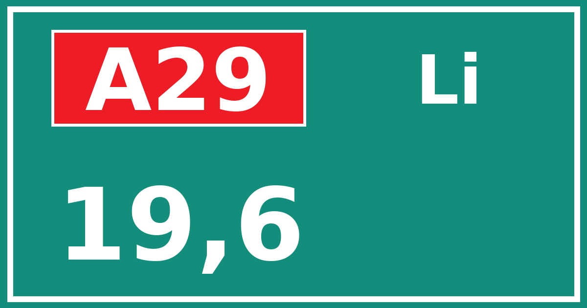 Hectometerbord A29 19,6 zijde Li