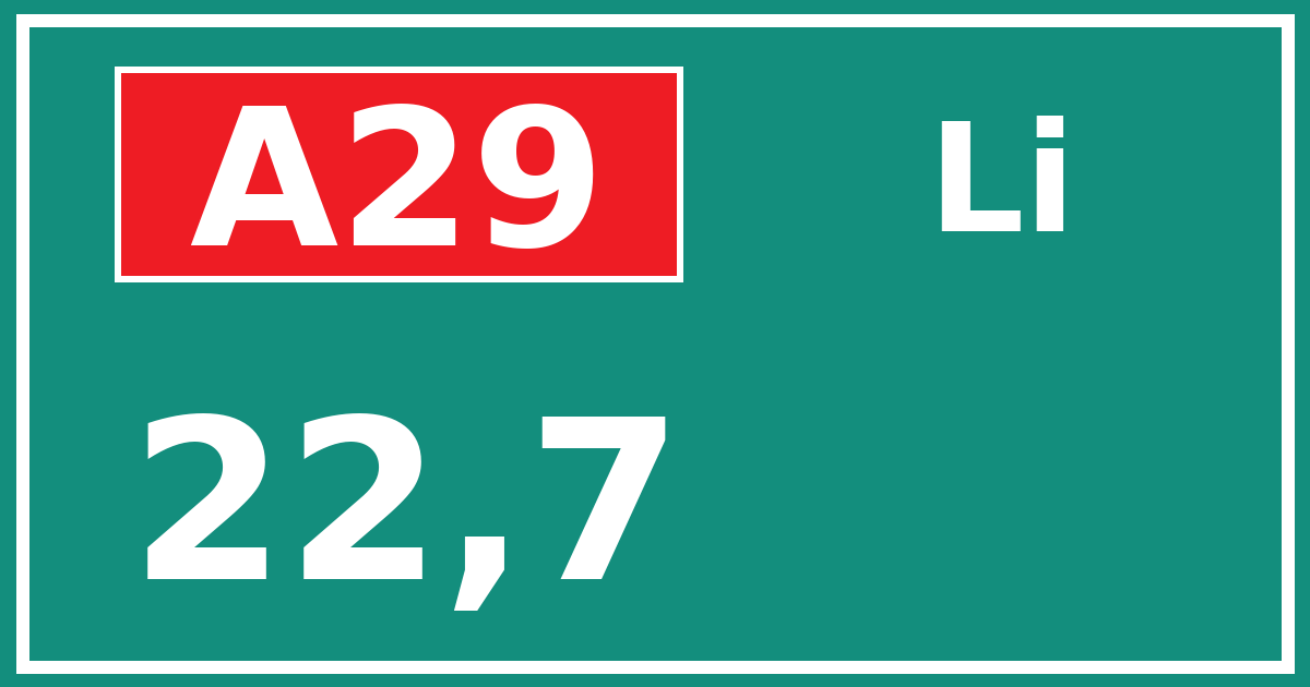 Hectometerbord A29 22,7 zijde Li