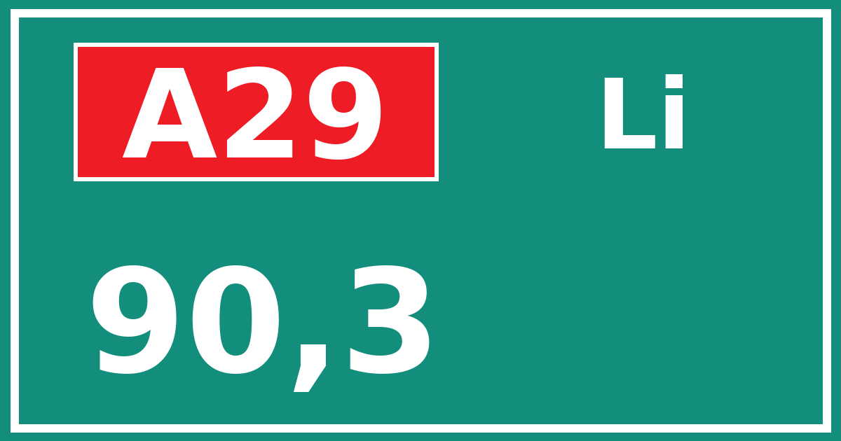 Hectometerbord A29 90,3 zijde Li
