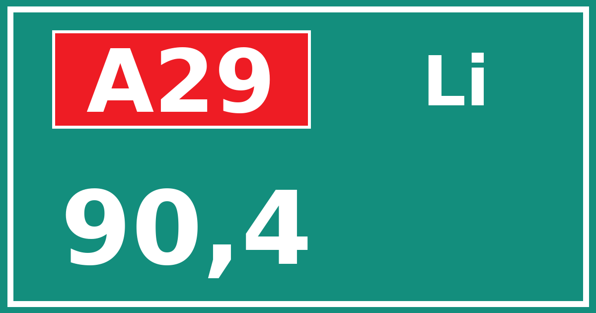 Hectometerbord A29 90,4 zijde Li