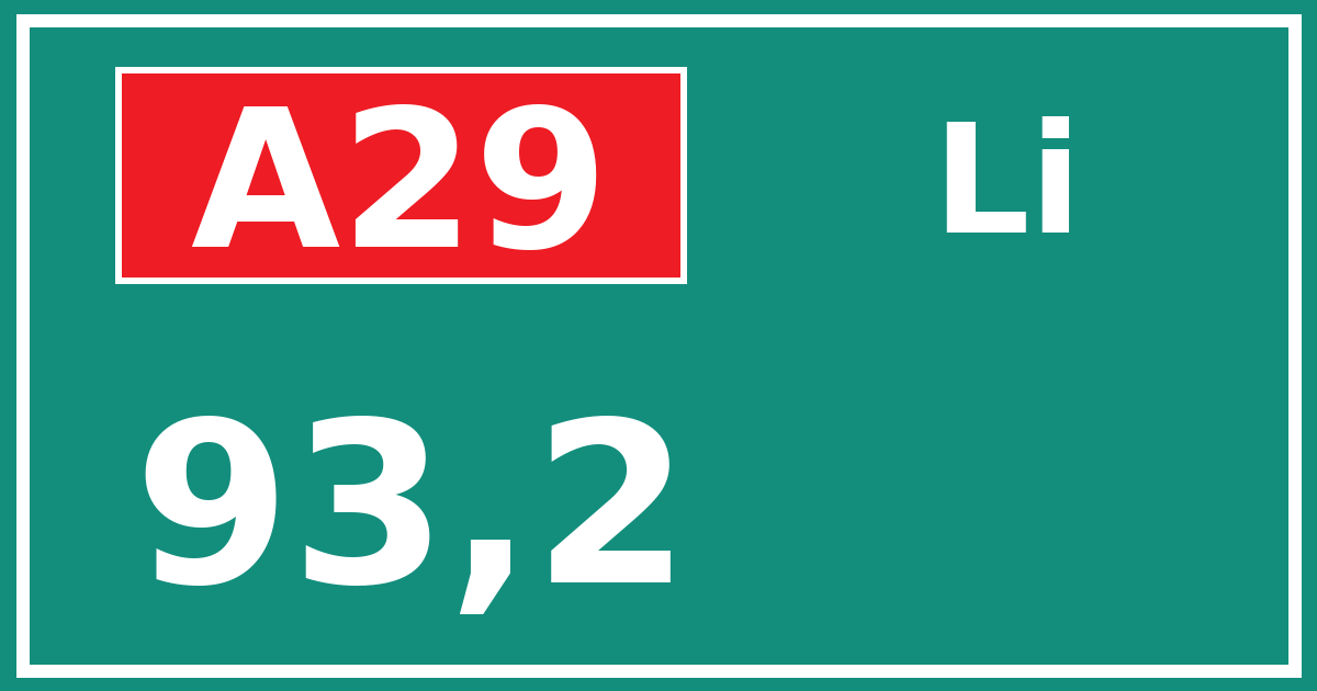 Hectometerbord A29 93,2 zijde Li
