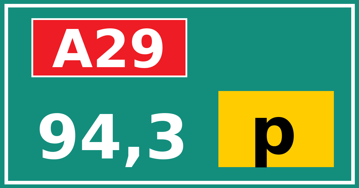 Hectometerbord A29 94,3 letter p