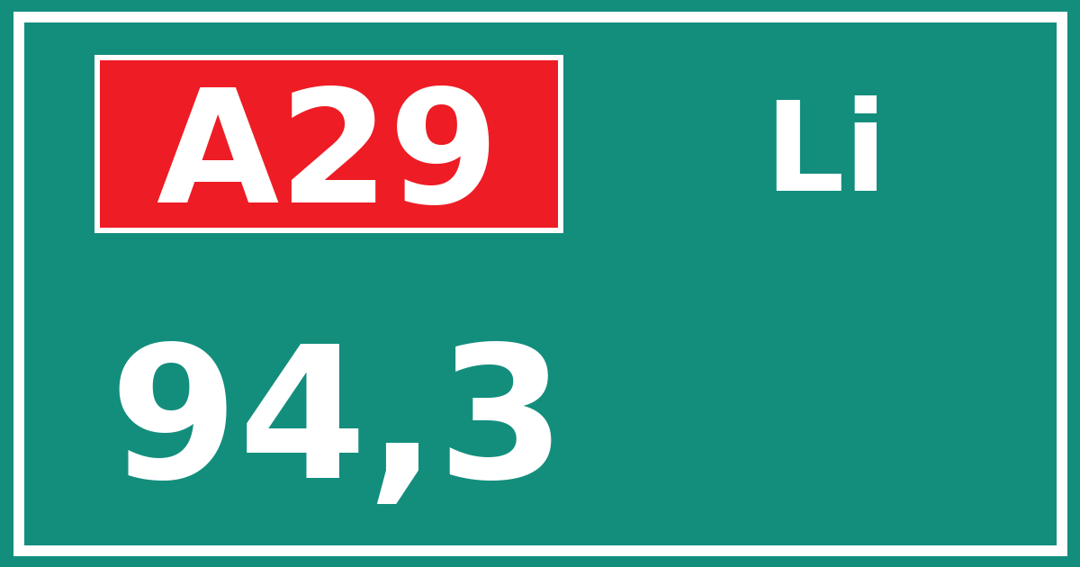 Hectometerbord A29 94,3 zijde Li