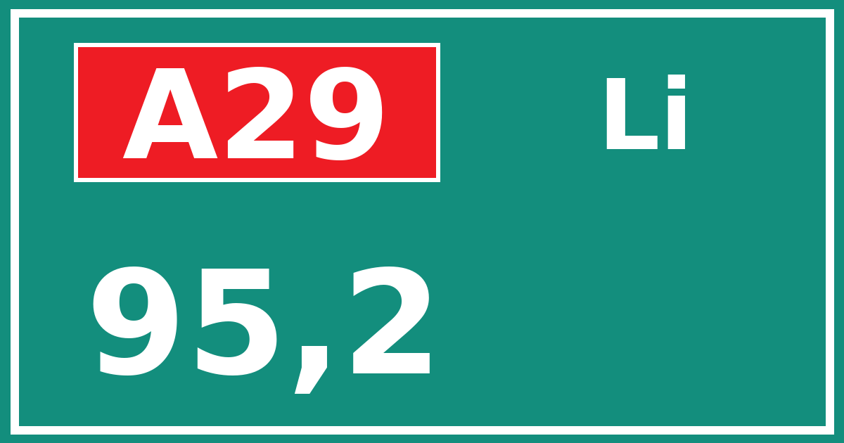 Hectometerbord A29 95,2 zijde Li