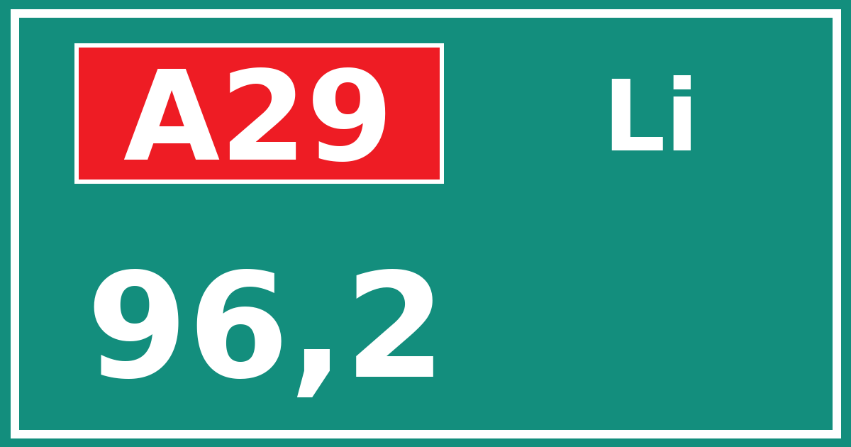 Hectometerbord A29 96,2 zijde Li