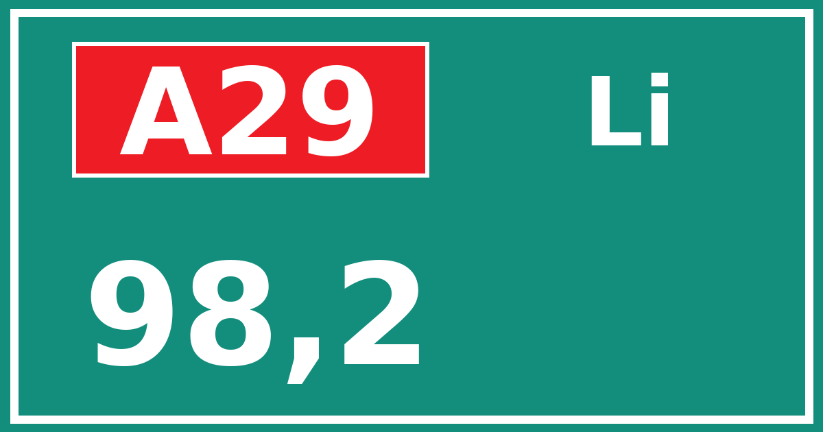 Hectometerbord A29 98,2 zijde Li