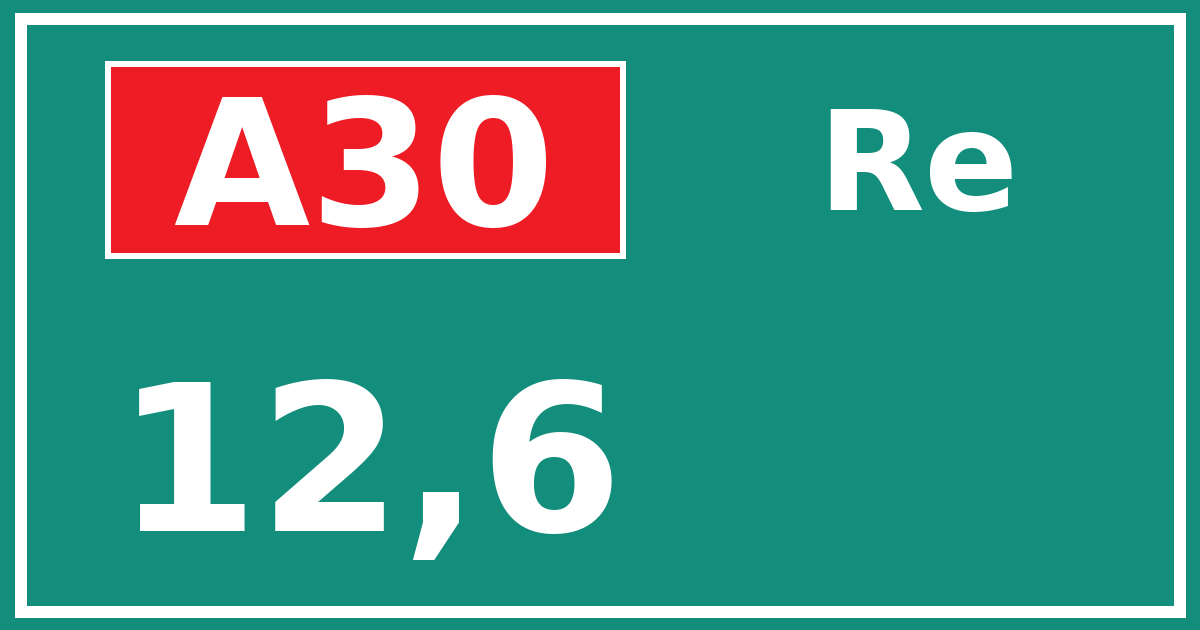 Hectometerbord A30 12,6 zijde Re