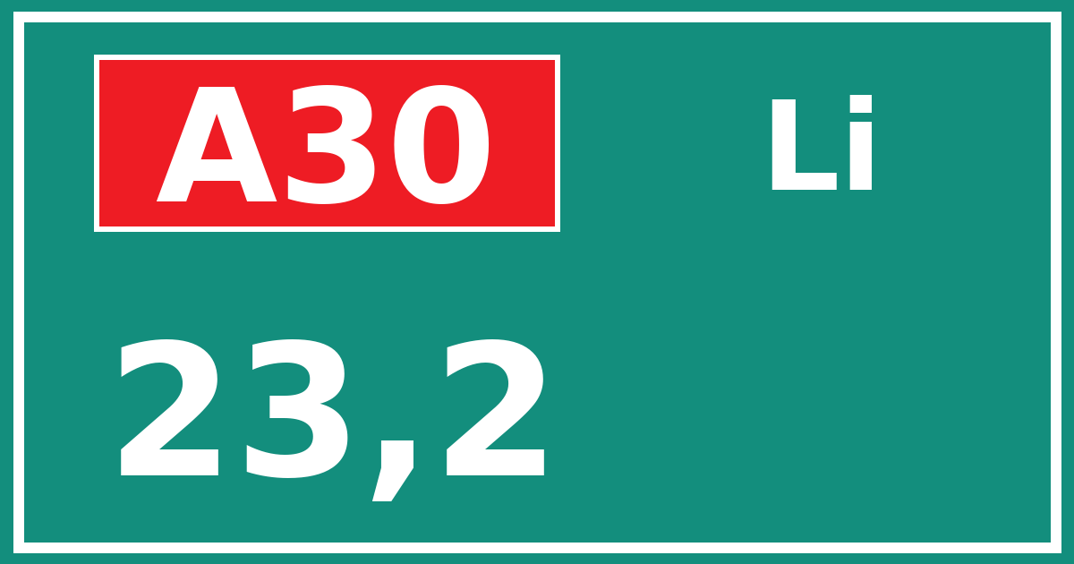 Hectometerbord A30 23,2 zijde Li