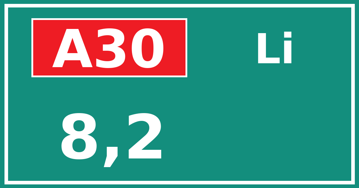 Hectometerbord A30 8,2 zijde Li