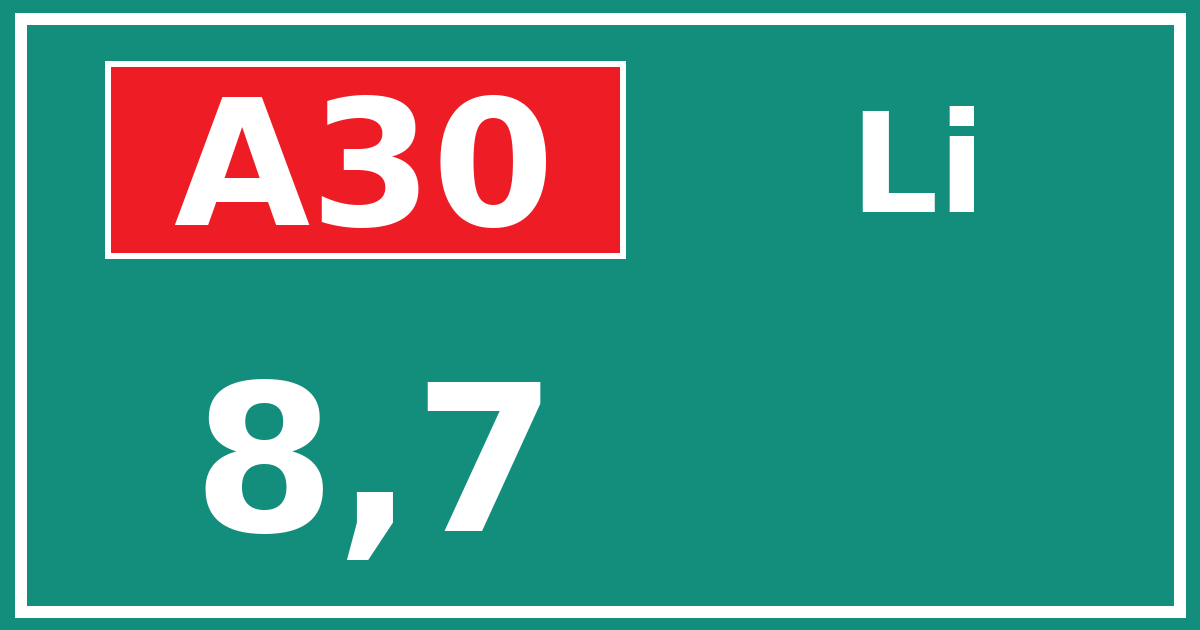 Hectometerbord A30 8,7 zijde Li
