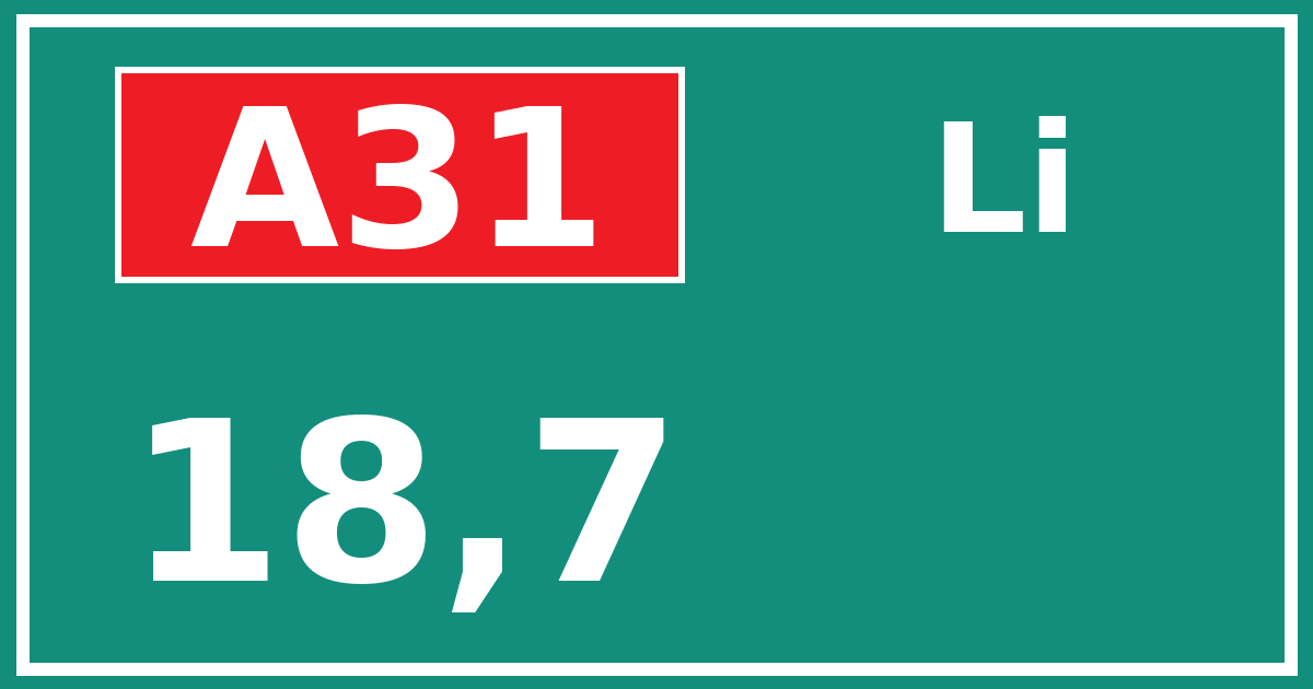 Hectometerbord A31 18,7 zijde Li