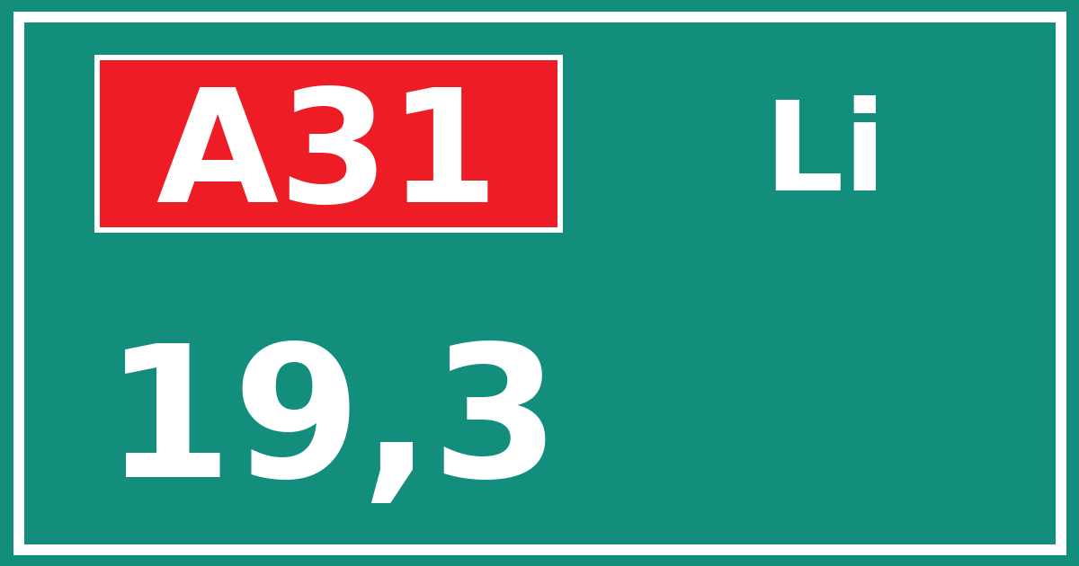 Hectometerbord A31 19,3 zijde Li