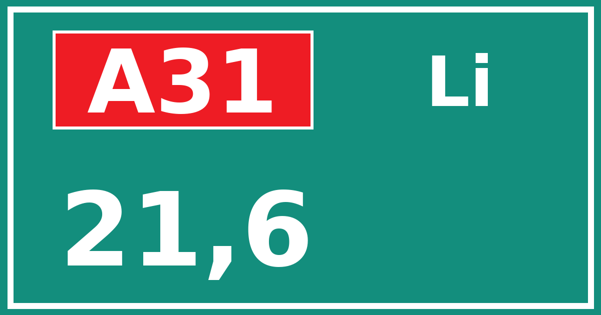 Hectometerbord A31 21,6 zijde Li