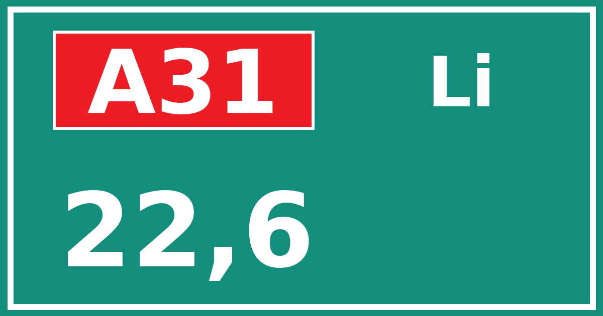 Hectometerbord A31 22,6 zijde Li