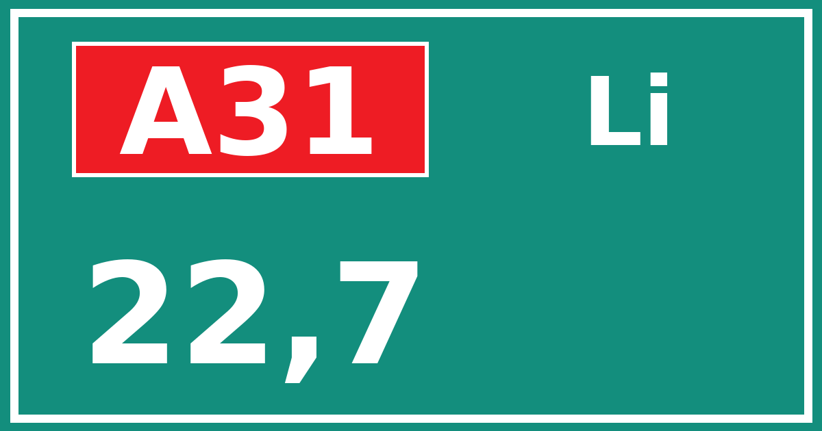 Hectometerbord A31 22,7 zijde Li